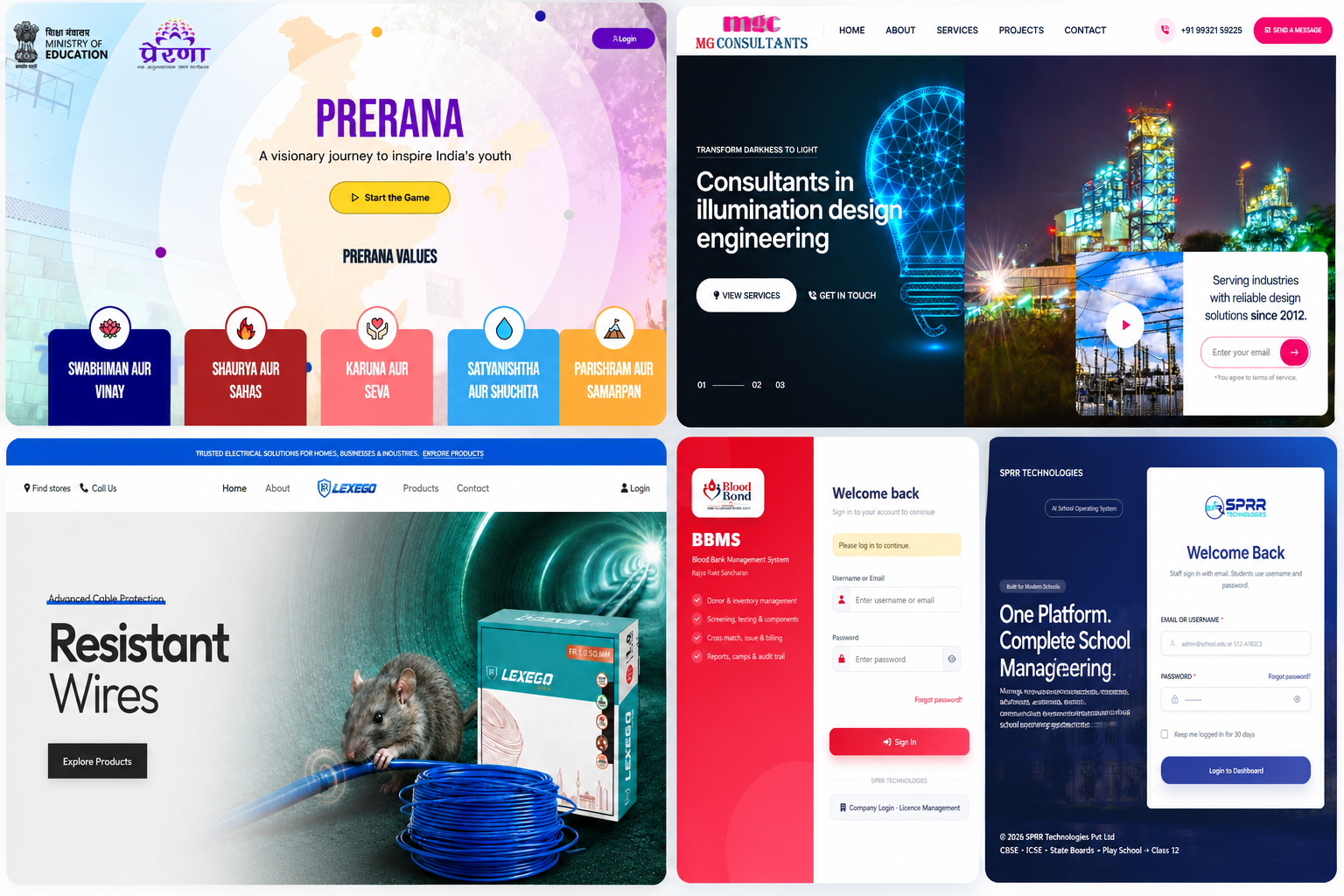 SPRR Technologies Portfolio