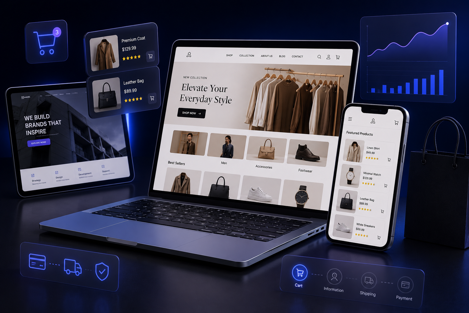 Digital Platforms & E-Commerce
